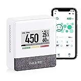 INKBIRD Smart Indoor Air Quality Monitor IAM-T1, Electronic Ink Display, CO2 Level Indication, App Monitor Temperature Relative Humidity Air Pressure, 4 Years Battery Life for Home Office School Cafe