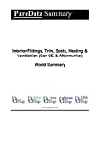 Interior Fittings, Trim, Seats, Heating & Ventilation (Car OE & Aftermarket) World Summary: Market Values & Financials by Country (PureData World Summary Book 4205)